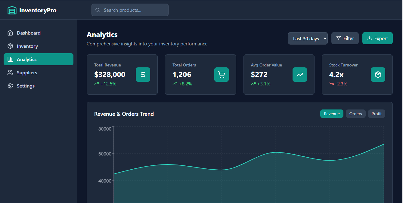 Inventory Management Platform - Image 3
