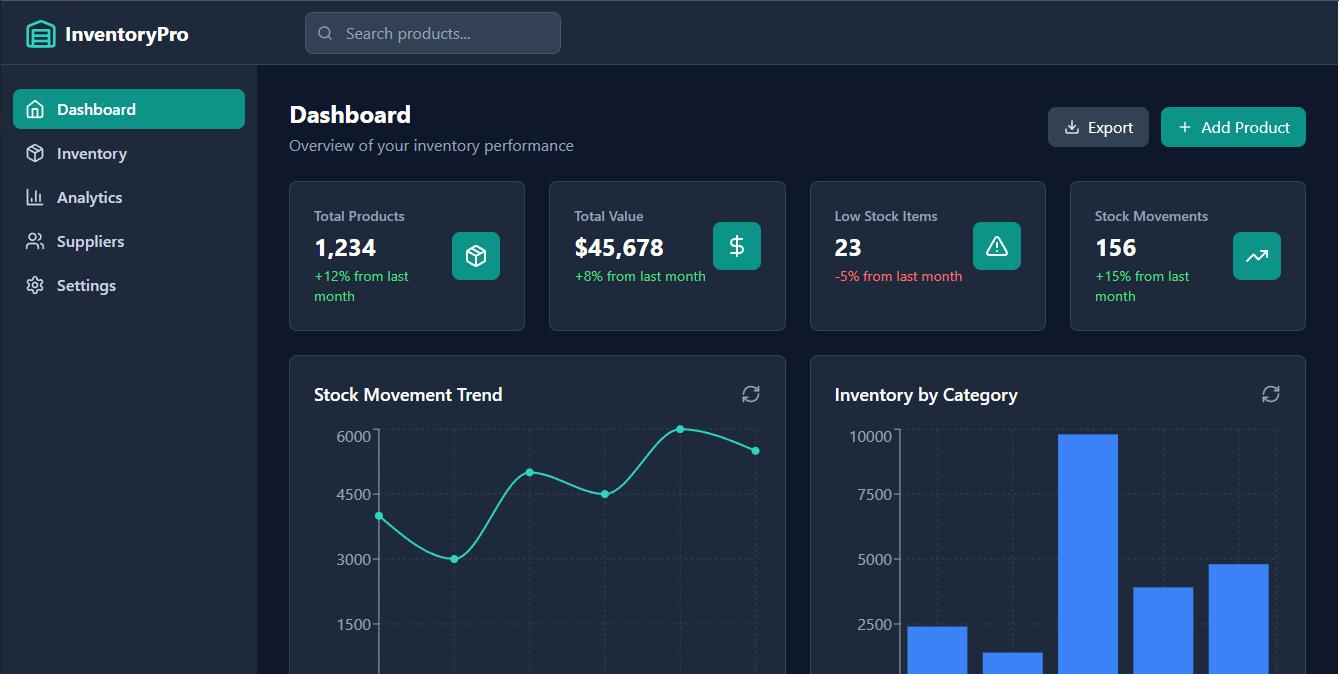Inventory Management Platform
