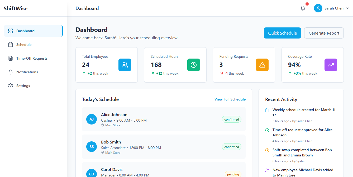 Employee Scheduling Platform