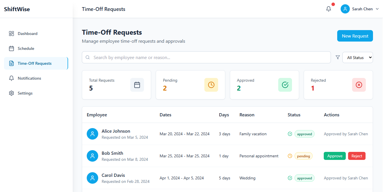 Employee Scheduling Platform - Image 3